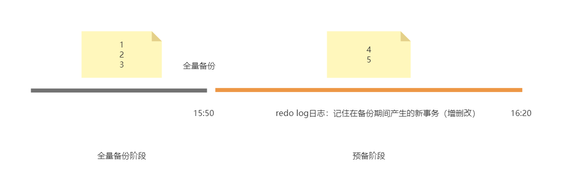 MySQL8 备份与还原14.png