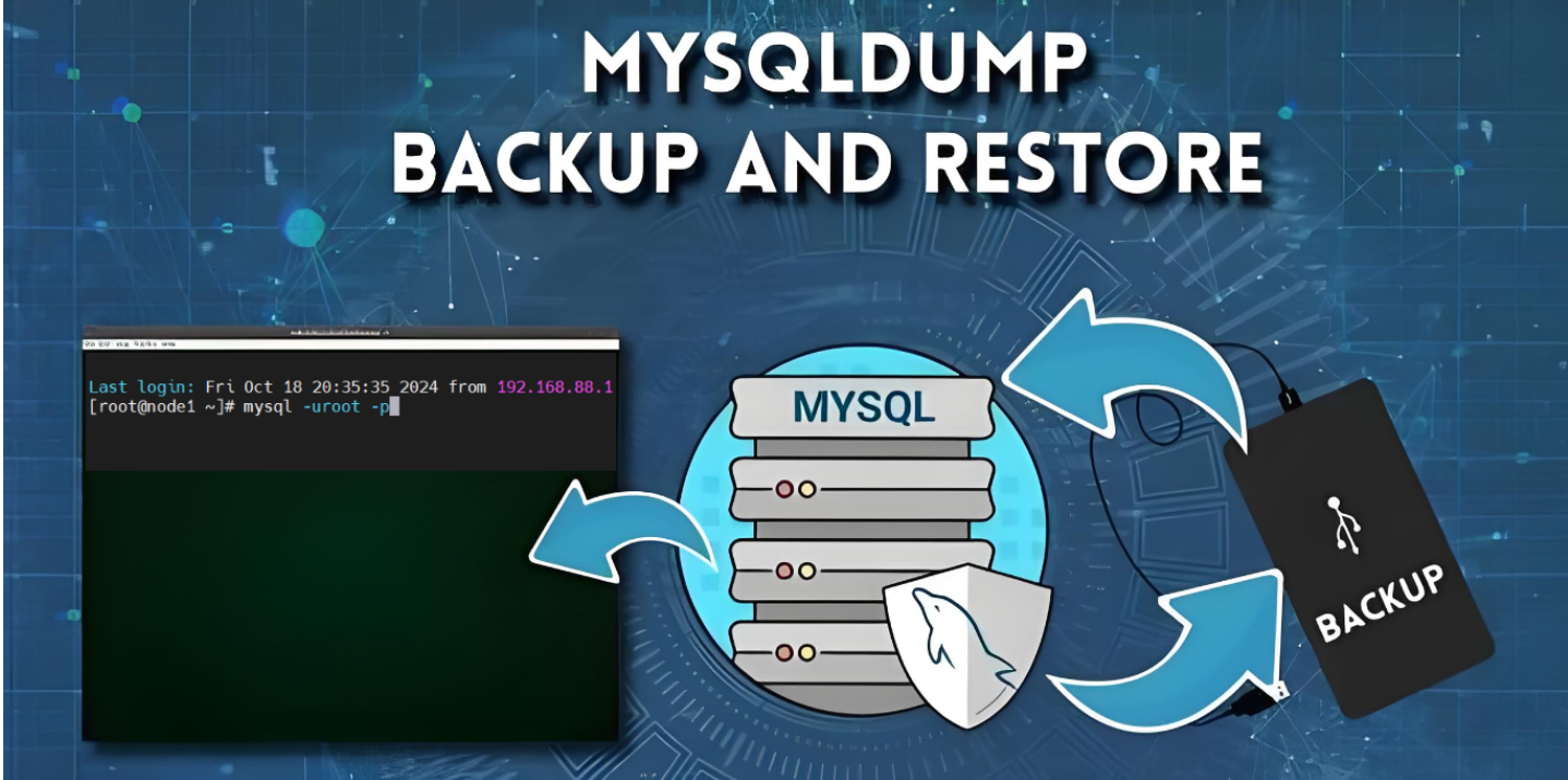 MySQL8 备份与还原2.png